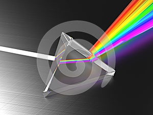 Light dividing prism