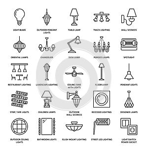 Light fixture, lamps flat line icons. Home and outdoor lighting equipment - chandelier, wall sconce, desk lamp, light