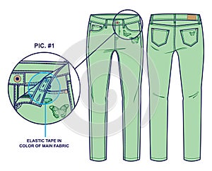 Light green summer pants accompanied with processing scheme