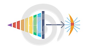 Light Prism Refraction Physics Art, vector design Generative AI