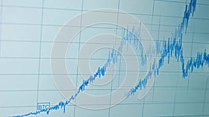 Light rays of Business candle stick graph chart of stock market investment trading. Bullish point. Trend of graph