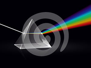 Light rays in prism. Ray rainbow spectrum dispersion optical effect in glass prism. Educational physics vector