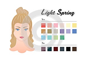 Light Spring color type - color characteristics and best makeup tones