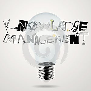 Lightbulb 3d and KNOWLEDGE MANEGEMENT