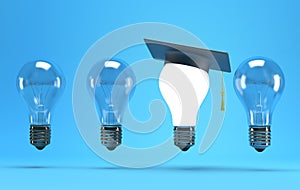 Lightbulb with graduation hat