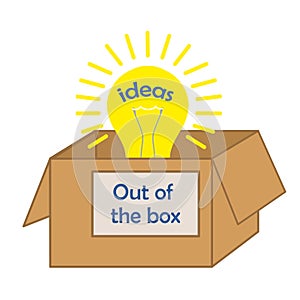 Lightbulb out of the box ideas text, concept of creativity and o