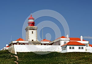 Lighthouse at Cape Cabo da Roca, where Europe ends