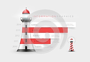 Lighthouse Infographic photo