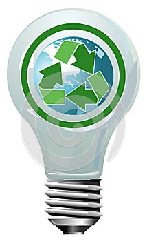 Lightning bulb with globe and recycling symbol