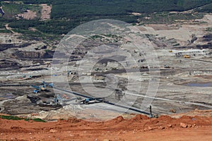 Lignite Mining