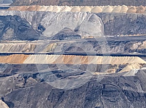 Lignite mining for energy production in the destroyed landscape in Garzweiler in Germany