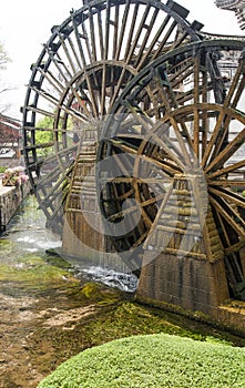 Lijiang Water Wheels