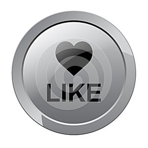 Like this button