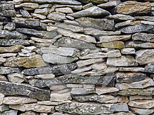 Limestone Wall Full Frame Image