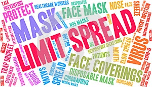 Limit Spread Word Cloud