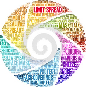 Limit Spread Word Cloud