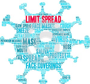 Limit Spread Word Cloud