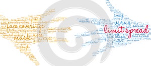Limit Spread Word Cloud