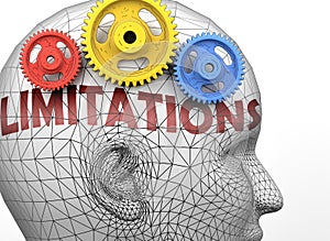 Limitations and human mind - pictured as word Limitations inside a head to symbolize relation between Limitations and the human