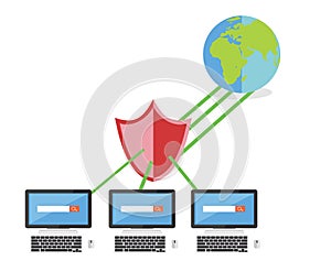Limited internet access. Firewall. Network security concept