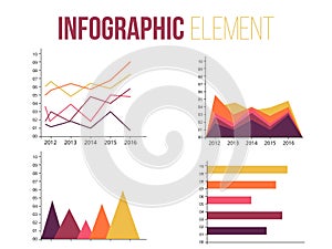 Line chart, Bar Chart, Wave Chart information infographic element