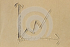 Line chart drawn in the sand