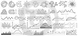 Line charts. vector set. Illustration business chart and graph