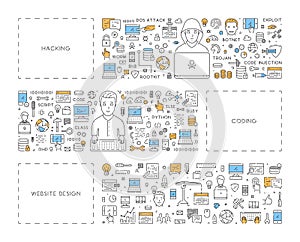 Line concept for hacking, coding and web design