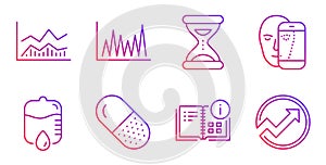 Line graph, Capsule pill and Trade infochart icons set. Instruction info, Drop counter and Time signs. Vector