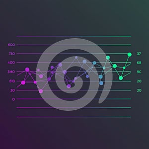 Line graph on a dark background displaying data points connected by lines in a