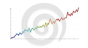 A line graph displaying an upward trend with fluctuating data points. The line