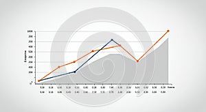 Line graph featuring two lines: one in orange and the other in blue. Each line has data