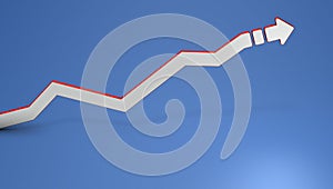 A line graph showing an overall upward trend while increasing or decreasing. The transition of twists and turns.