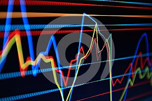 Line graph Trading signals Currency for trading Investments