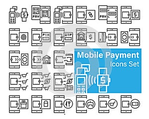 Line icon set of Mobile Payment method