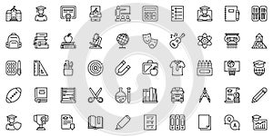 Line icons about education