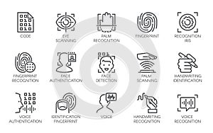 Line icons of identity biometric verification