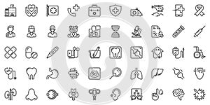 Line icons about medicine and healthcare
