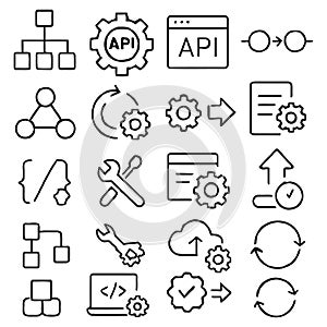API Integration Line Icons Set â Data Transfer, Cloud Sync, Web Services and Software Development Symbols