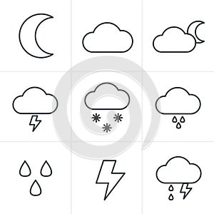 Line Icons Style Weather icons