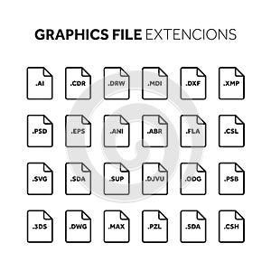 Line,outline flat style icon set. Source code, programming file type, extension. Document format. Pictogram. Web and