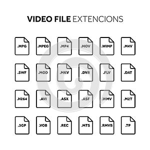 Line,outline flat style icon set. Source code, programming file type, extension. Document format. Pictogram. Web and
