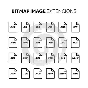Line,outline flat style icon set. Source code, programming file type, extension. Document format. Pictogram. Web and