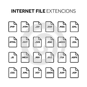 Line,outline flat style icon set. Source code, programming file type, extension. Document format. Pictogram. Web and