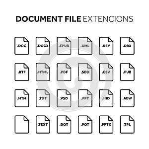 Line,outline flat style icon set. Source code, programming file type, extension. Document format. Pictogram. Web and