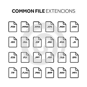 Line,outline flat style icon set. Source code, programming file type, extension. Document format. Pictogram. Web and