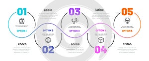 Line step infographic. 5 options workflow diagram, number infograph, process steps chart with line icons. Information