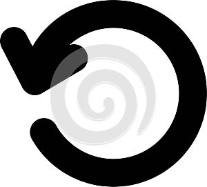 Undo line style vector icon which can easily modify or edit it for social media