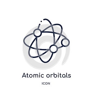 Linear atomic orbitals icon from Education outline collection. Thin line atomic orbitals vector isolated on white background.