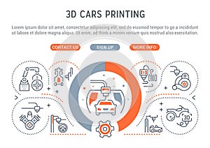 Linear Banner of 3D Cars Printing.